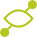 MONITOREO HUMANO